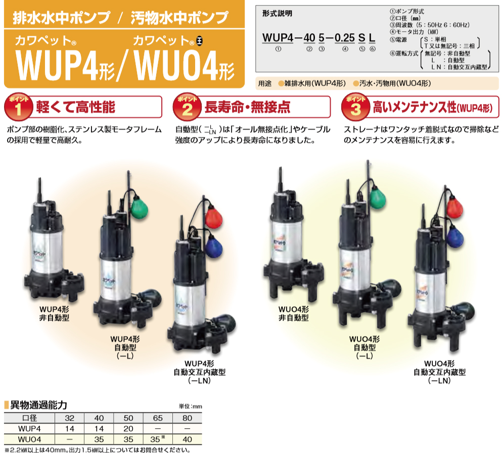 WUO4-505-0.75LN 川本 水中ポンプ - 3